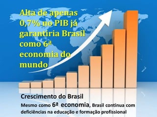 Alta de apenas
0,7% no PIB já
garantiria Brasil
como 6ª
economia do
mundo


Crescimento do Brasil
Mesmo como 6ª economia, Brasil continua com
deficiências na educação e formação profissional
 