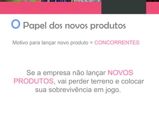 O Papel dos novos produtos
Motivo para lançar novo produto = CONCORRENTES
Se a empresa não lançar NOVOS
PRODUTOS, vai perder terreno e colocar
sua sobrevivência em jogo.
 