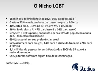 O Nicho LGBT
• 18 milhões de brasileiros são gays, 10% da população
• Gastam 30% a mais em bens de consumo que os héteros
• 40% estão em SP, 14% no RJ, 8% em MG e 8% no RS
• 36% são da classe A, 47% da classe B e 16% da classe C
• 57% têm nível superior, enquanto apenas 14% da população adulta
de SP têm essa escolaridade
• 69% já assumiram sua preferência sexual
• 52% assumem para amigos, 14% para o chefe do trabalho e 9% para
a família
• 3,4 milhões de pessoas foram à Parada Gay 2008 de SP, que é a
maior do mundo
• 65% já foram sofreram algum tipo de discriminação
Fonte:(Martins,2008).
 