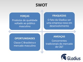SWOT
FORÇAS
Produtos de qualidade
voltado ao público
masculino
FRAQUEZAS
O fato da Gladius ser
uma empresa nova em
desenvolvimento
OPORTUNIDADES
Classe C Brasileira e
mercado masculino
AMEAÇAS
Concorrentes
tradicionais do mercado
de C&T
 