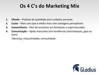 Os 4 C's do Marketing Mix
1. Cliente – Produto de qualidade para cuidados pessoais
2. Custo – Mais caro que a média mais com vantagens perceptíveis
3. Conveniência – Fácil de encontrar em farmácias e supermercados
4. Comunicação – Apelo masculino sem tendências (metrosexuais, gays ou
teen)
liderança, masculinidade, sensualidade.
 