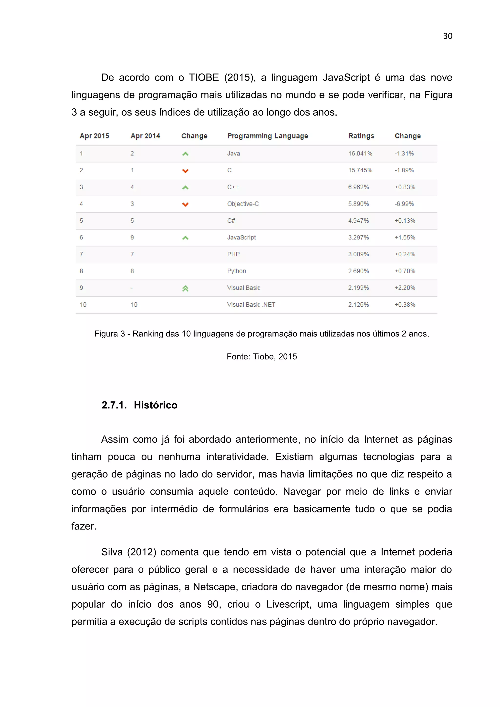 30
De acordo com o TIOBE (2015), a linguagem JavaScript é uma das nove
linguagens de programação mais utilizadas no mundo e se pode verificar, na Figura
3 a seguir, os seus índices de utilização ao longo dos anos.
Figura 3 - Ranking das 10 linguagens de programação mais utilizadas nos últimos 2 anos.
Fonte: Tiobe, 2015
2.7.1. Histórico
Assim como já foi abordado anteriormente, no início da Internet as páginas
tinham pouca ou nenhuma interatividade. Existiam algumas tecnologias para a
geração de páginas no lado do servidor, mas havia limitações no que diz respeito a
como o usuário consumia aquele conteúdo. Navegar por meio de links e enviar
informações por intermédio de formulários era basicamente tudo o que se podia
fazer.
Silva (2012) comenta que tendo em vista o potencial que a Internet poderia
oferecer para o público geral e a necessidade de haver uma interação maior do
usuário com as páginas, a Netscape, criadora do navegador (de mesmo nome) mais
popular do início dos anos 90, criou o Livescript, uma linguagem simples que
permitia a execução de scripts contidos nas páginas dentro do próprio navegador.
 