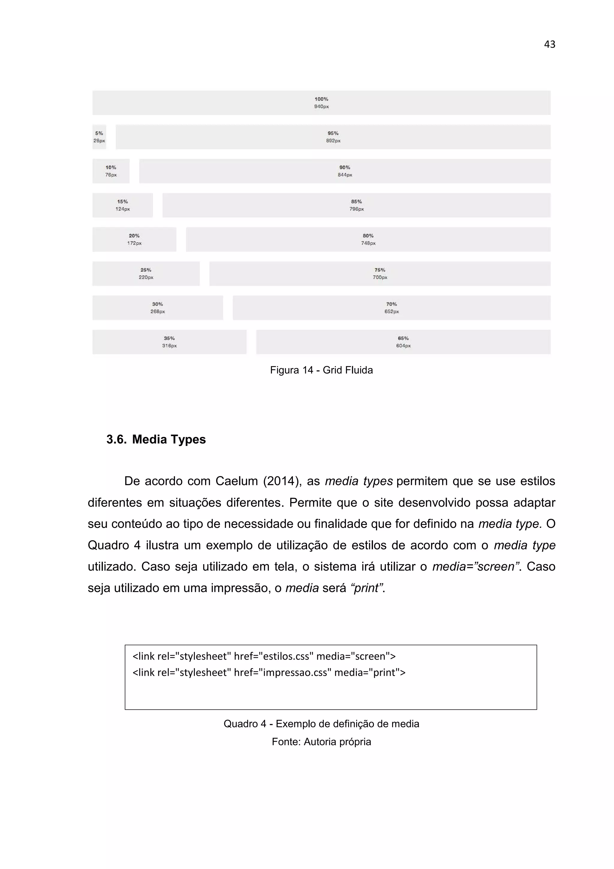 43
Figura 14 - Grid Fluida
3.6. Media Types
De acordo com Caelum (2014), as media types permitem que se use estilos
diferentes em situações diferentes. Permite que o site desenvolvido possa adaptar
seu conteúdo ao tipo de necessidade ou finalidade que for definido na media type. O
Quadro 4 ilustra um exemplo de utilização de estilos de acordo com o media type
utilizado. Caso seja utilizado em tela, o sistema irá utilizar o media=”screen”. Caso
seja utilizado em uma impressão, o media será “print”.
Quadro 4 - Exemplo de definição de media
Fonte: Autoria própria
<link rel="stylesheet" href="estilos.css" media="screen">
<link rel="stylesheet" href="impressao.css" media="print">
 