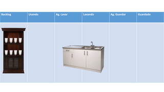 Backlog Usando Ag. Lavar Lavando Ag. Guardar Guardado
 