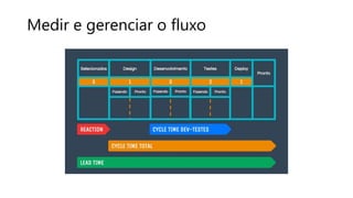 Medir e gerenciar o fluxo
 