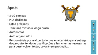 Squads
• 3-10 pessoas
• P.O. dedicado
• Estão próximos;
• Tem uma missão a longo prazo.
• Autônomos
• Auto organizados
• Responsáveis por realizar tudo que é necessário para entrega
do produto; tendo as qualificações e ferramentas necessárias
para desenvolver, testar, colocar em produção...
 