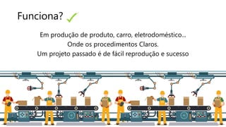 Em produção de produto, carro, eletrodoméstico...
Onde os procedimentos Claros.
Um projeto passado é de fácil reprodução e sucesso
Funciona?
 