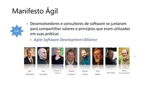 Manifesto Ágil
 Desenvolvedores e consultores de software se juntaram
para compartilhar valores e princípios que eram utilizados
em suas práticas
 Agile Software Development Alliance
Ward
Cunningham
2001
Robert C.
Martin
...
 