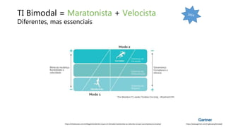 https://eitisolucoes.com.br/blog/entendendo-o-que-e-ti-bimodal-maratonista-ou-velocista-no-que-sua-empresa-se-encaixa/
TI Bimodal = Maratonista + Velocista
Diferentes, mas essenciais
https://eitisolucoes.com.br/blog/entendendo-o-que-e-ti-bimodal-maratonista-ou-velocista-no-que-sua-empresa-se-encaixa/ https://www.gartner.com/it-glossary/bimodal/
 