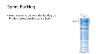 Sprint Backlog
• é um conjunto de itens do Backlog do
Produto selecionados para a Sprint Sprint
Backlog
 
