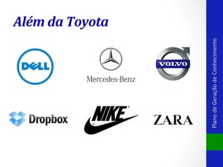 Plano	
  de	
  Geração	
  de	
  Conhecimento	
  

Além	
  da	
  Toyota	
  

 