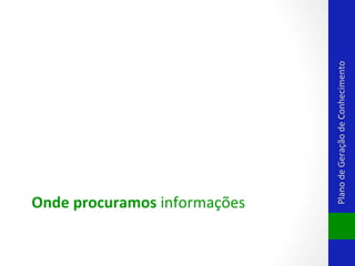 Plano	
  de	
  Geração	
  de	
  Conhecimento	
  

Onde	
  procuramos	
  informações	
  

 