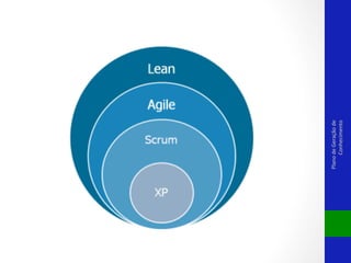 Plano	
  de	
  Geração	
  de	
  
Conhecimento	
  

 