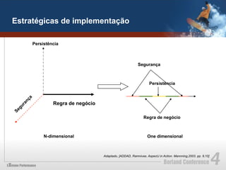 Estratégicas de implementação

     Persistência



                                                        Segurança



                                                               Persistência



              Regra de negócio

                                                           Regra de negócio



          N-dimensional                                       One dimensional



                                 Adaptado, [ADDAD, Ramnivas. AspectJ in Action. Mannning,2003. pp. 9,10]
 