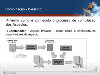 Combinação - Weaving


v Termo como é conhecido o processo de compilação
dos Aspectos.
v Combinador - Aspect Weaver – nome como é conhecido os
compiladores de aspecto.
 