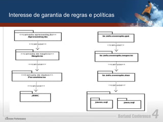 Interesse de garantia de regras e políticas
 