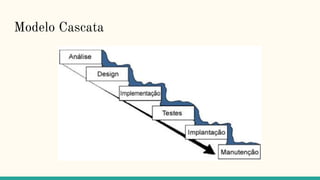 Modelo Cascata
 