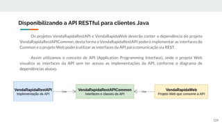 Os projetos VendaRapidaRestAPI e VendaRapidaWeb deverão conter a dependência do projeto
VendaRapidaRestAPICommon, desta forma o VendaRapidaRestAPI poderá implementar as interfaces do
Common e o projeto Web poderá utilizar as interfaces da API para comunicação via REST.
Assim utilizamos o conceito de API (Application Programming Interface), onde o projeto Web
visualiza as interfaces da API sem ter acesso as implementações da API, conforme o diagrama de
dependências abaixo.
Disponibilizando a API RESTful para clientes Java
124
 