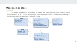 Este tópico demonstra a modelagem de dados que será utilizada como exemplo para o
desenvolvimento da API RESTful, segue abaixo o diagrama de entidades e relacionamento a qual irá
representar uma API de cadastro de Pedidos de Venda.
Modelagem de dados
18
 