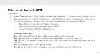● Status Code: O Status Code é a forma utilizada pelo protocolo HTTP para informar ao cliente o estado
da resposta, se houve erros de negócio, se a requisição foi processada com sucesso ou se ocorreu um
erro interno no sistema, os Status Codes são divididos por famílias e possuem três atributos:
○ Code: Código em formato numérico do tipo inteiro.
○ Reason: Razão do Status Code, descrição do código.
○ Family: Família a qual o Status Code pertence.
Família do Status Code:
1xx: (Informational) Status de informação de requisição provisória recebida.
2xx: (Success) Sucesso na requisição, informações processadas e enviadas com sucesso.
3xx: (Redirection) Sucesso na requisição, ações adicionais devem ser executadas para concluir a
solicitação.
4xx: (Client Error) Erro na requisição do cliente.
5xx: (Server Error) O servidor é incapaz de processar a solicitação por um erro interno.
Estrutura do Protocolo HTTP
9
 