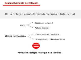 A Seleção como Atividade Técnica e Intelectual 6 TÉCNICA ESPECIALIZADA ARTE Capacidade individual Aptidão Especiais Conhecimento e Experiência Acompanhada por Princípios Gerais  Atividade de Seleção – Enfoque mais científico Desenvolvimento de Coleções 