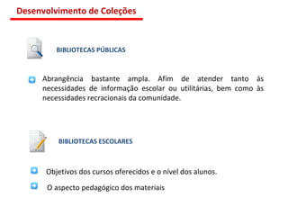 BIBLIOTECAS PÚBLICAS Abrangência bastante ampla. Afim de atender tanto ás necessidades de informação escolar ou utilitárias, bem como às necessidades recracionais da comunidade. BIBLIOTECAS ESCOLARES Objetivos dos cursos oferecidos e o nível dos alunos. O aspecto pedagógico dos materiais Desenvolvimento de Coleções 