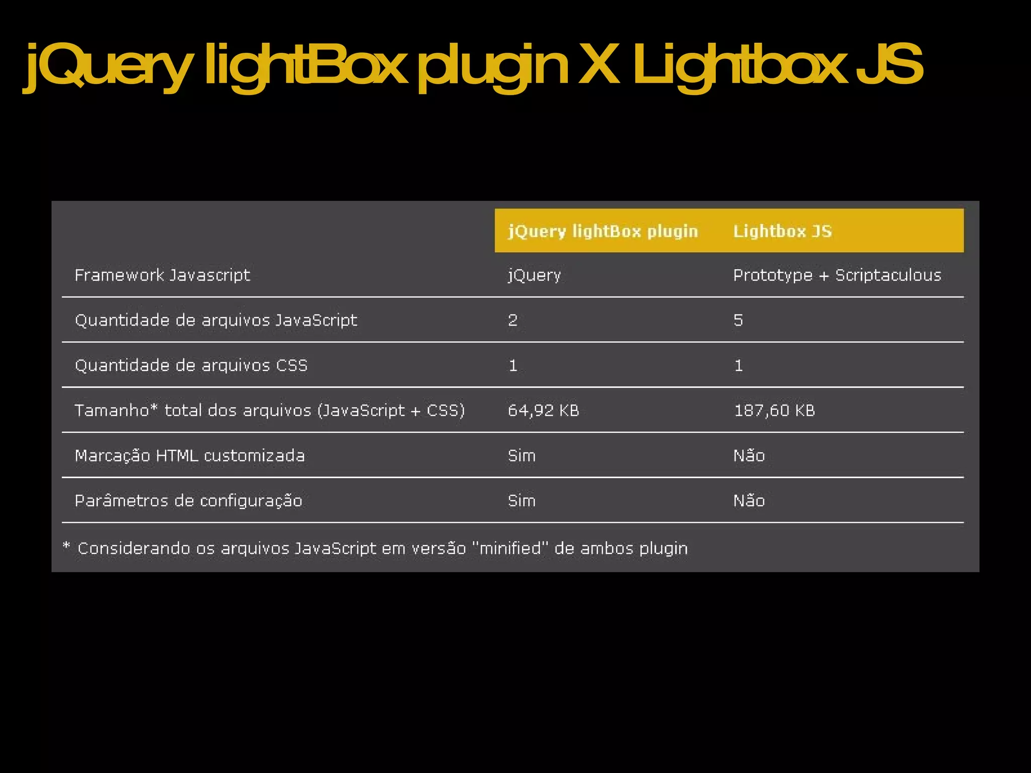 jQuery lightBox plugin X Lightbox JS 