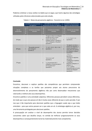 Mestrado em Educação e Tecnologias em Matemática 19
                                                                                   Didáctica da Matemática I

Podemos sintetizar a nossa análise na tabela que se segue, que ilustra algumas das estratégias
utilizadas pelos 18 alunos seleccionados para este estudo.

                 Tabela 2 - Níveis do pensamento algébrico - Fiorentini et al. (1993)

                    (a) Evidências de pensamento                (b) Evidências da transição do                       (c) Evidência de pensamento
                             pré-algébrico
                   Nº de alunos                              pensamento aritmético ao algébrico                      algébrico mais desenvolvido




                                                           Nº de alunos




                                                                                                              Nº de alunos
     Ano de                       Exemplo de estratégias                      Exemplo de estratégias                          Exemplo de estratégias
  escolaridade                         utilizadas                                  utilizadas                                      utilizadas


                                                                          “A regra é colocar um triângulo
                                                                          ao lado do outro e retirar
                                                                                                                             ?–1=?x6=?+4
                                                                          sempre dois palitos ao
    5º ano                                                 5
                                                                          triângulo anterior” (questão 1)
                                                                                                              1              (questão 4)
                                                                          “tem 7 triângulos e 42 palitos”
                                                                          (questão 2)
                                                                                                                             “Se alguém me disser o
                                                                                                                             número de triângulos, o
                                   “Na posição sete terá                  “1 – 6; 2 – 12; 3 – 18; 4 – 24;…”
                                                                                                                             número de palitos é 4
    6º ano        1               sete triângulos”         4              (questão 2)                         1
                                                                                                                             vezes mais 2 do número
                                  (questão 2)
                                                                                                                             de triângulos na figura”
                                                                                                                             (questão 4)
                                                                                                                              x4 2
                                                                                                                             (questão 4)
                                                                                                                             “É só fazer as seguintes
                                                                          “14 + 8 + 8 = 30”
                                                                                                                             operações:
                                                                          (questão 2)
                                                                                                                             1 (triângulo) x 6 (palitos)
                                                                                                                             = 6 (palitos)
    7º ano                                                 3              “(…)se precisarem de 7              3
                                                                                                                             Restantes triângulos x 4
                                                                          triângulos, só temos de fazer 4
                                                                                                                             (palitos) = a
                                                                          em 4 a partir do 6.”
                                                                                                                             a + 6 = x palitos
                                                                          (questão 4)
                                                                                                                             necessários para um certo
                                                                                                                             número de triângulos”
                                                                                                                             (questão 4)




Conclusão
Encontrar, descrever e explicar padrões são competências que permitem compreender
situações complexas e as tarefas que possamos propor aos alunos precursoras do
desenvolvimento do pensamento algébrico irão por certo desencadear mecanismos que
valorizarão a melhoria dos seus desempenhos.
Encontrar padrões é uma actividade subjectiva. Diferentes pessoas percebem coisas diferentes,
de modo que o que uma pessoa vê não é muitas vezes diferente do que o outro percebe. É por
isso que é tão importante para descrever padrões que a linguagem usada seja a que todos
entendem - para que outros possam ver o que cada um vê. A simbologia algébrica é, por isso,
uma ferramenta privilegiada para descrever padrões.
A preocupação em analisar o nível de desempenho dos alunos permite tomar decisões
conscientes sobre que desafios lançar, no sentido de melhorar progressivamente os seus
desempenhos e consequentemente torná-los matematicamente mais competentes.
 