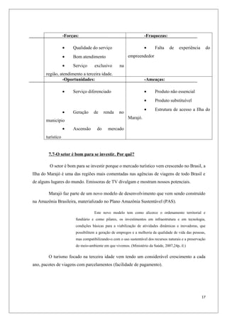 -Forças:                                         -Fraquezas:

                   •    Qualidade do serviço                        •      Falta    de    experiência         do
                   •    Bom atendimento                   empreendedor

                   •    Serviço     exclusivo       na
       região, atendimento a terceira idade.
                -Oportunidades:                                     -Ameaças:

                   •    Serviço diferenciado                        •      Produto não essencial
                                                                    •      Produto substituível
                                                                    •      Estrutura de acesso a Ilha do
                   •    Geração     de     renda    no
                                                          Marajó.
       município
                   •    Ascensão      do     mercado
       turístico


        7.7-O setor é bom para se investir. Por quê?

         O setor é bom para se investir porque o mercado turístico vem crescendo no Brasil, a
Ilha do Marajó é uma das regiões mais comentadas nas agências de viagens de todo Brasil e
de alguns lugares do mundo. Emissoras de TV divulgam e mostram nossos potenciais.

        Marajó faz parte de um novo modelo de desenvolvimento que vem sendo construído
na Amazônia Brasileira, materializado no Plano Amazônia Sustentável (PAS).

                                    Este novo modelo tem como alicerce o ordenamento territorial e
                         fundiário e como pilares, os investimentos em infraestrutura e em tecnologia,
                         condições básicas para a viabilização de atividades dinâmicas e inovadoras, que
                         possibilitem a geração de empregos e a melhoria da qualidade de vida das pessoas,
                         mas compatibilizando-o com o uso sustentável dos recursos naturais e a preservação
                         do meio-ambiente em que vivemos. (Ministério da Saúde, 2007,24p. il.)

        O turismo focado na terceira idade vem tendo um considerável crescimento a cada
ano, pacotes de viagens com parcelamentos (facilidade de pagamento).




                                                                                                        17
 