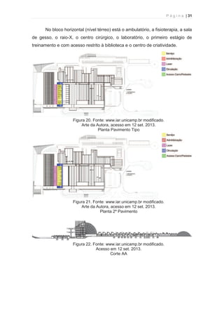 P á g i n a | 31 
  
No bloco horizontal (nível térreo) está o ambulatório, a fisioterapia, a sala 
de gesso, o raio-X, o centro cirúrgico, o laboratório, o primeiro estágio de 
treinamento e com acesso restrito à biblioteca e o centro de criatividade. 
Figura 20. Fonte: www.iar.unicamp.br modificado. 
Arte da Autora, acesso em 12 set. 2013. 
Planta Pavimento Tipo 
Figura 21. Fonte: www.iar.unicamp.br modificado. 
Arte da Autora, acesso em 12 set. 2013. 
Planta 2º Pavimento 
Figura 22. Fonte: www.iar.unicamp.br modificado. 
Acesso em 12 set. 2013. 
Corte AA 
 