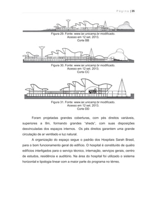 P á g i n a | 35 
  
Figura 29. Fonte: www.iar.unicamp.br modificado. 
Acesso em 12 set. 2013. 
Corte BB 
Figura 30. Fonte: www.iar.unicamp.br modificado. 
Acesso em 12 set. 2013. 
Corte CC 
Figura 31. Fonte: www.iar.unicamp.br modificado. 
Acesso em 12 set. 2013. 
Corte DD 
Foram projetadas grandes coberturas, com pés direitos variáveis, 
superiores a 8m, formando grandes “sheds”, com suas disposições 
desvinculadas dos espaços internos. Os pés direitos garantem uma grande 
circulação de ar ventilado e luz natural. 
A organização do espaço segue o padrão dos Hospitais Sarah Brasil, 
para o bom funcionamento geral do edifício. O hospital é constituído de quatro 
edifícios interligados para o serviço técnico, internação, serviços gerais, centro 
de estudos, residência e auditório. Na área do hospital foi utilizado o sistema 
horizontal e tipologia linear com a maior parte do programa no térreo. 
 