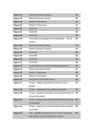 Figura 18 Planta Pavimento Subsolo 30 
Figura 19 Planta Pavimento Térreo 30 
Figura 20 Planta 1º Pavimento 31 
Figura 21 Planta 2º Pavimento 31 
Figura 22 Corte AA 31 
Figura 23 Corte BB 32 
Figura 24 Corte CC 32 
Figura 25 Vista aérea do Hospital Sarah Kubitschek – Rio de 
Janeiro 
33 
Figura 26 Planta Pavimento Térreo 34 
Figura 27 Planta Pavimento Técnico 34 
Figura 28 Corte AA 34 
Figura 29 Corte BB 35 
Figura 30 Corte CC 35 
Figura 31 Corte DD 35 
Figura 32 Vista Frontal do Centro de Reabilitação Motora 36 
Figura 33 Planta Pavimento Térreo 37 
Figura 34 Planta 1º Pavimento 38 
Figura 35 Planta 2º Pavimento 38 
Figura 36 Elevação da Fachada de Acesso 39 
Figura 37 Croqui - relação volumétrica da entorno com o 
projeto 
41 
Figura 38 Croqui - implantação dos prédios no terreno 41 
Figura 39 Croqui - estudos de rampas e da passarela feitos ao 
longo do processo 
42 
Figura 40 Croqui - estudos de volumetria dos prédios ao longo 
do processo 
42 
Figura 41 Croqui - estudos de volumetria dos prédios definida 
no projeto 
42 
Figura 42 Foto - relação do terreno com o Centro Cultural de 
São Paulo e com os edifícios do entorno 
43 
    
 