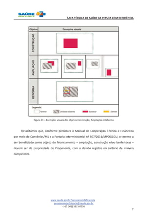 ÁREA TÉCNICA DE SAÚDE DA PESSOA COM DEFICIÊNCIA 
www.saude.gov.br/pessoacomdeficiencia 
pessoacomdeficiencia@saude.gov.br 
(+55 061) 3315-6236 
7 
Figura 01 – Exemplos visuais dos objetos Construção, Ampliação e Reforma 
Ressaltamos que, conforme preconiza o Manual de Cooperação Técnica e Financeira 
por meio de Convênios/MS e a Portaria Interministerial nº 507/2011/MPOGCGU, o terreno a 
ser beneficiado como objeto do financiamento – ampliação, construção e/ou benfeitoras – 
deverá ser de propriedade do Proponente, com o devido registro no cartório de imóveis 
competente. 
 