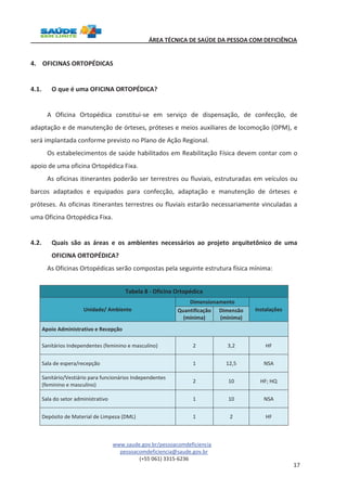 ÁREA TÉCNICA DE SAÚDE DA PESSOA COM DEFICIÊNCIA 
www.saude.gov.br/pessoacomdeficiencia 
pessoacomdeficiencia@saude.gov.br 
(+55 061) 3315-6236 
17 
4. OFICINAS ORTOPÉDICAS 
4.1. O que é uma OFICINA ORTOPÉDICA? 
A Oficina Ortopédica constitui-se em serviço de dispensação, de confecção, de 
adaptação e de manutenção de órteses, próteses e meios auxiliares de locomoção (OPM), e 
será implantada conforme previsto no Plano de Ação Regional. 
Os estabelecimentos de saúde habilitados em Reabilitação Física devem contar com o 
apoio de uma oficina Ortopédica Fixa. 
As oficinas itinerantes poderão ser terrestres ou fluviais, estruturadas em veículos ou 
barcos adaptados e equipados para confecção, adaptação e manutenção de órteses e 
próteses. As oficinas itinerantes terrestres ou fluviais estarão necessariamente vinculadas a 
uma Oficina Ortopédica Fixa. 
4.2. Quais são as áreas e os ambientes necessários ao projeto arquitetônico de uma 
OFICINA ORTOPÉDICA? 
As Oficinas Ortopédicas serão compostas pela seguinte estrutura física mínima: 
Tabela 8 - Oficina Ortopédica 
Unidade/ Ambiente 
Dimensionamento 
Quantificação Dimensão 
Instalações 
(mínima) 
(mínima) 
Apoio Administrativo e Recepção 
Sanitários Independentes (feminino e masculino) 2 3,2 HF 
Sala de espera/recepção 1 12,5 NSA 
Sanitário/Vestiário para funcionários Independentes 
(feminino e masculino) 
2 10 HF; HQ 
Sala do setor administrativo 1 10 NSA 
Depósito de Material de Limpeza (DML) 1 2 HF 
 