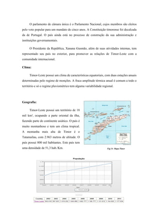 O parlamento de câmara única é o Parlamento Nacional, cujos membros são eleitos
pelo voto popular para um mandato de cinco anos. A Constituição timorense foi decalcada
da de Portugal. O país ainda está no processo de construção da sua administração e
instituições governamentais.

     O Presidente da República, Xanana Gusmão, além de suas atividades internas, tem
representado seu país no exterior, para promover as relações de Timor-Leste com a
comunidade internacional.

Clima:

     Timor-Leste possui um clima de características equatoriais, com duas estações anuais
determinadas pelo regime de monções. A fraca amplitude térmica anual é comum a todo o
território e só o regime pluviométrico tem alguma variabilidade regional.




Geografia:

     Timor-Leste possui um território de 18
mil km², ocupando a parte oriental da ilha,
fazendo parte do continente asiático. O país é
muito montanhoso e tem um clima tropical.
A montanha mais alta de Timor é o
Tatamailau, com 2.963 metros de altitude. O
país possui 800 mil habitantes. Este país tem
uma densidade de 51,3 hab./Km.                                      Fig.14- Mapa Timor
 