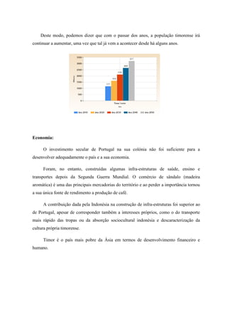 Deste modo, podemos dizer que com o passar dos anos, a população timorense irá
continuar a aumentar, uma vez que tal já vem a acontecer desde há alguns anos.




Economia:

     O investimento secular de Portugal na sua colónia não foi suficiente para a
desenvolver adequadamente o país e a sua economia.

     Foram, no entanto, construídas algumas infra-estruturas de saúde, ensino e
transportes depois da Segunda Guerra Mundial. O comércio de sândalo (madeira
aromática) é uma das principais mercadorias do território e ao perder a importância tornou
a sua única fonte de rendimento a produção de café.

     A contribuição dada pela Indonésia na construção de infra-estruturas foi superior ao
de Portugal, apesar de corresponder também a interesses próprios, como o do transporte
mais rápido das tropas ou da absorção sociocultural indonésia e descaracterização da
cultura própria timorense.

     Timor é o país mais pobre da Ásia em termos de desenvolvimento financeiro e
humano.
 