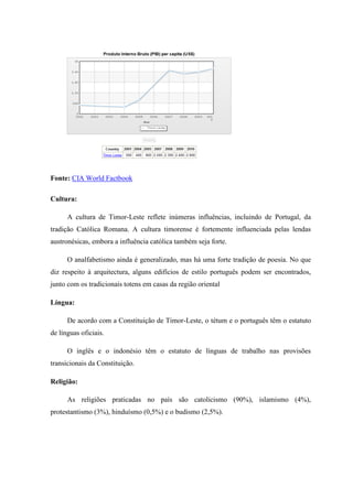 Fonte: CIA World Factbook

Cultura:

      A cultura de Timor-Leste reflete inúmeras influências, incluindo de Portugal, da
tradição Católica Romana. A cultura timorense é fortemente influenciada pelas lendas
austronésicas, embora a influência católica também seja forte.

      O analfabetismo ainda é generalizado, mas há uma forte tradição de poesia. No que
diz respeito à arquitectura, alguns edifícios de estilo português podem ser encontrados,
junto com os tradicionais totens em casas da região oriental

Língua:

      De acordo com a Constituição de Timor-Leste, o tétum e o português têm o estatuto
de línguas oficiais.

      O inglês e o indonésio têm o estatuto de línguas de trabalho nas provisões
transicionais da Constituição.

Religião:

      As religiões praticadas no país são catolicismo (90%), islamismo (4%),
protestantismo (3%), hinduísmo (0,5%) e o budismo (2,5%).
 