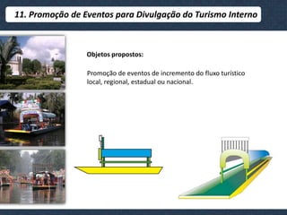  Insuficiência de Capital humano;As distorções impedem alocação eficiente dos recursos.Desequilíbrios macroeconômicos recorrentes: Déficits fiscais;