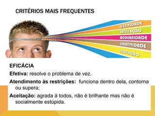 CRITÉRIOS MAIS FREQUENTES

EFICÁCIA

Efetiva: resolve o problema de vez.
Atendimento às restrições: funciona dentro dela, contorna
ou supera;
Aceitação: agrada à todos, não é brilhante mas não é
socialmente estúpida.

 