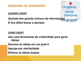 DIAGRAMA DE AFINIDADES

Organiza
ideias
QUANDO USAR?
similares
Quando tem grande número de informações
em grupos;
E fica difícil tomar a decisão

COMO USAR?
Use uma ferramenta de criatividade para gerar
ideias;
Escreva as ideias em um post it
Agrupe por similaridade
Elimine as ideias duplas

 