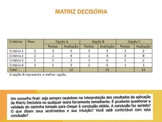 MATRIZ DECISÓRIA

 