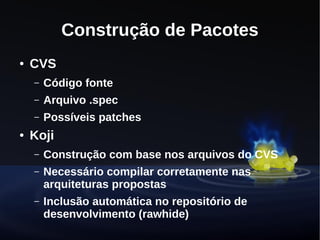 Desenvolvendo uma distribuição Linux - Projeto Fedora