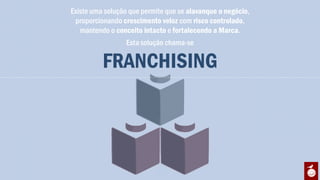 Existe uma solução que permite que se alavanque o negócio,
 proporcionando crescimento veloz com risco controlado,
   mantendo o conceito intacto e fortalecendo a Marca.
                  Esta solução chama-se

          FRANCHISING
 