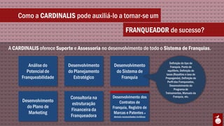 Como a CARDINALIS pode auxiliá-lo a tornar-se um
                                                         FRANQUEADOR de sucesso?

A CARDINALIS oferece Suporte e Assessoria no desenvolvimento de todo o Sistema de Franquias.

                                                                                   Definição do tipo de
          Análise do       Desenvolvimento     Desenvolvimento                     Franquia, Ponto de
         Potencial de      do Planejamento      do Sistema de                    equilíbrio, Definição de
                                                                                taxas (Royalties e taxa de
      Franqueabilidade        Estratégico         Franquia                     Propaganda), Definição do
                                                                                 Perfil dos Franqueados,
                                                                                   Desenvolvimento do
                                                                                        Programa de
                                                                               Treinamentos, Manuais da
                            Consultoria na     Desenvolvimento dos                     Franquia, etc.
      Desenvolvimento                              Contratos de
                             estruturação
        do Plano de                            Franquia, Registro de
                            Financeira da
         Marketing                              Marcas e Patentes e
                            Franqueadora       demais necessidades Jurídicas
 