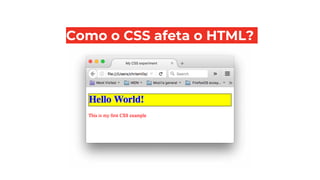 Como o CSS afeta o HTML?
 
