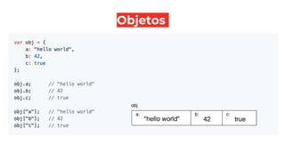 Objetos
 