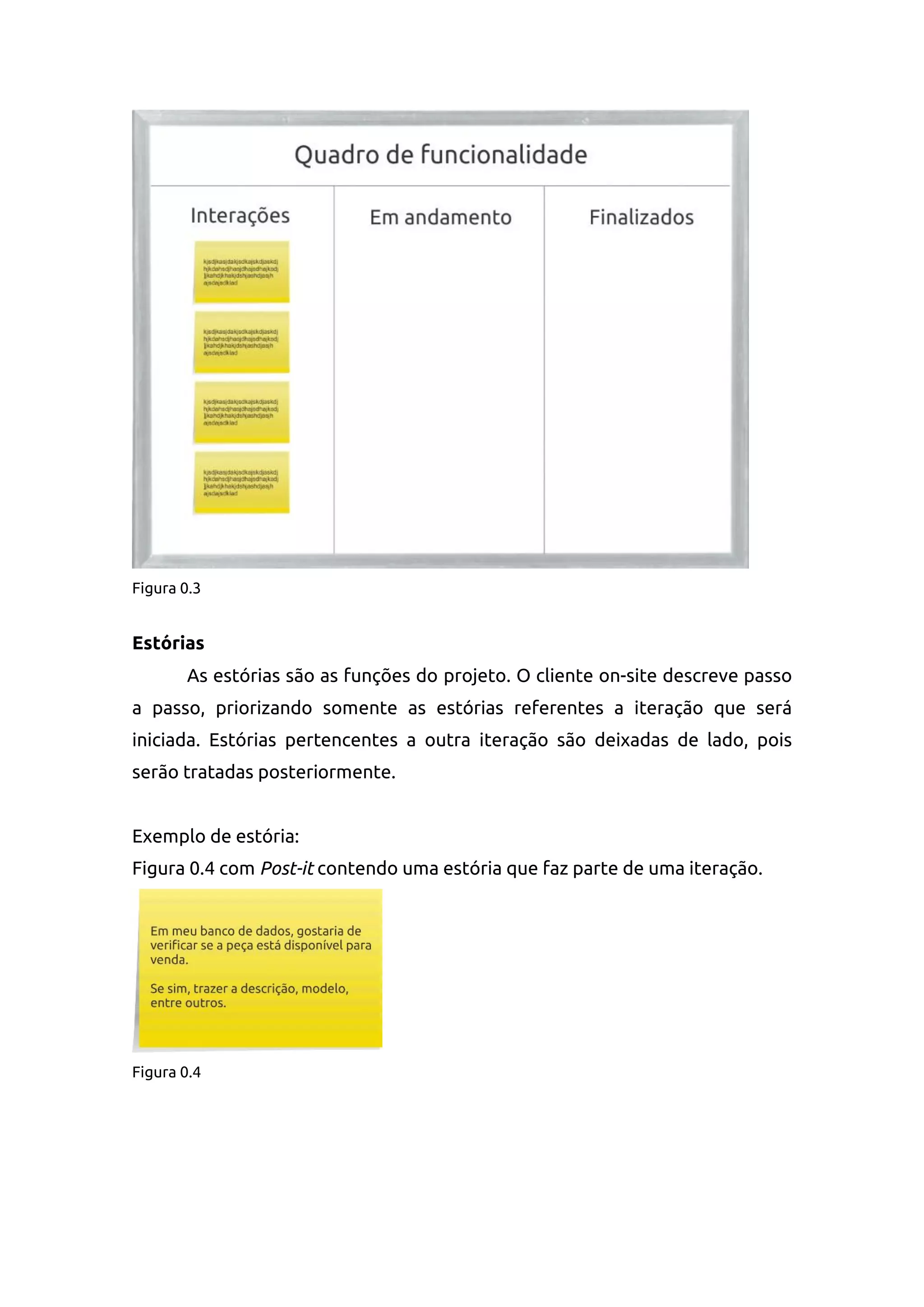 Figura 0.3
Estórias
As estórias são as funções do projeto. O cliente on-site descreve passo
a passo, priorizando somente as estórias referentes a iteração que será
iniciada. Estórias pertencentes a outra iteração são deixadas de lado, pois
serão tratadas posteriormente.
Exemplo de estória:
Figura 0.4 com Post-it contendo uma estória que faz parte de uma iteração.
Figura 0.4
 