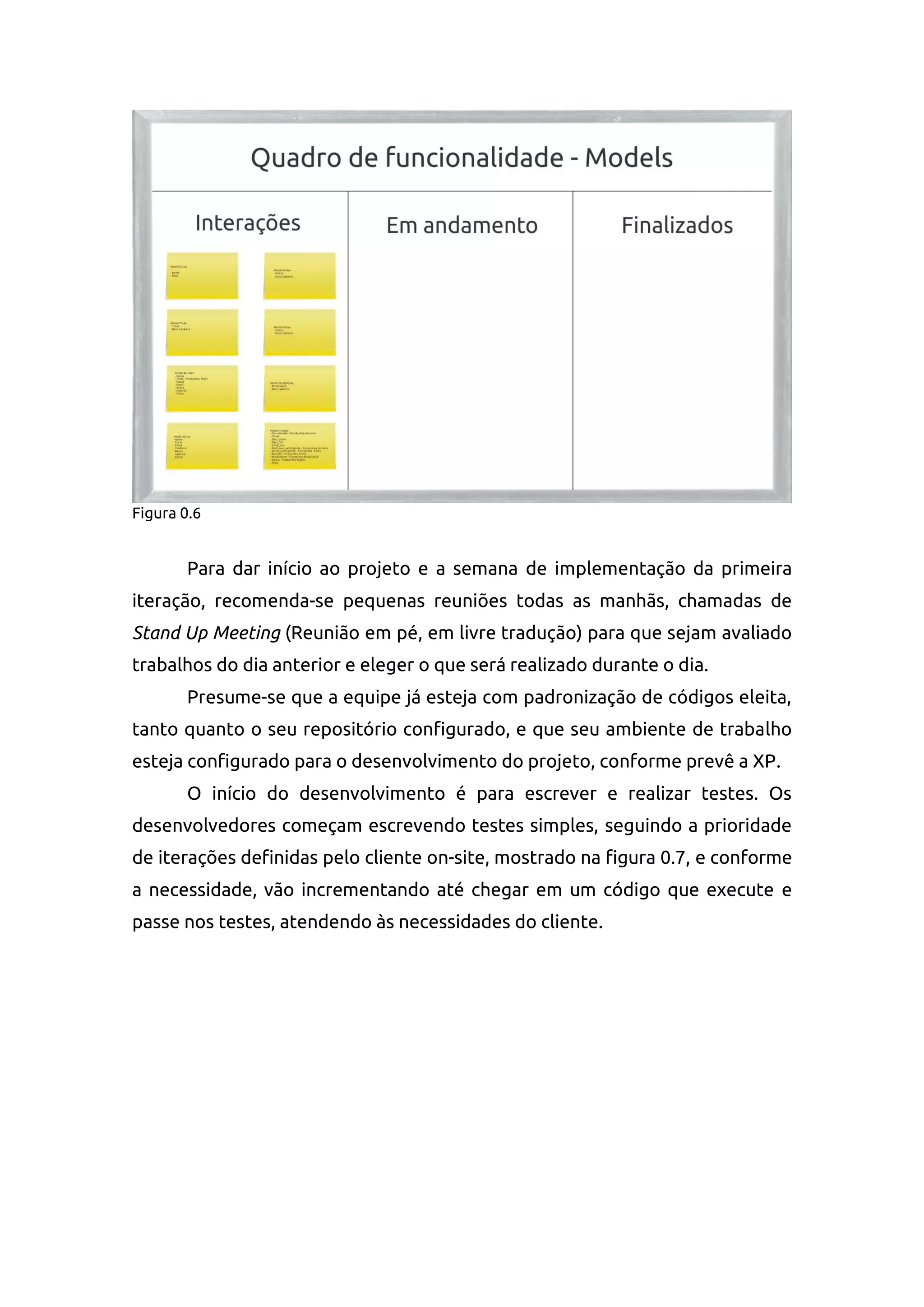 Figura 0.6
Para dar início ao projeto e a semana de implementação da primeira
iteração, recomenda-se pequenas reuniões todas as manhãs, chamadas de
Stand Up Meeting (Reunião em pé, em livre tradução) para que sejam avaliado
trabalhos do dia anterior e eleger o que será realizado durante o dia.
Presume-se que a equipe já esteja com padronização de códigos eleita,
tanto quanto o seu repositório configurado, e que seu ambiente de trabalho
esteja configurado para o desenvolvimento do projeto, conforme prevê a XP.
O início do desenvolvimento é para escrever e realizar testes. Os
desenvolvedores começam escrevendo testes simples, seguindo a prioridade
de iterações definidas pelo cliente on-site, mostrado na figura 0.7, e conforme
a necessidade, vão incrementando até chegar em um código que execute e
passe nos testes, atendendo às necessidades do cliente.
 