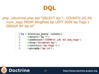 DQL php ./doctrine.php dql “ SELECT bp.*, COUNT(t.id) AS num_tags FROM BlogPost bp LEFT JOIN bp.Tags t GROUP BY bp.id” 