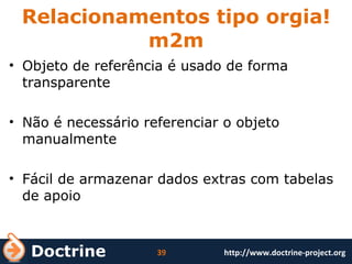 Relacionamentos tipo orgia! m2m Objeto de referência é usado de forma transparente Não é necessário referenciar o objeto manualmente Fácil de armazenar dados extras com tabelas de apoio 